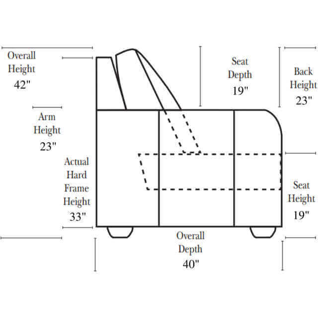 Brookfield Leather Reclining Sofa - Image 6