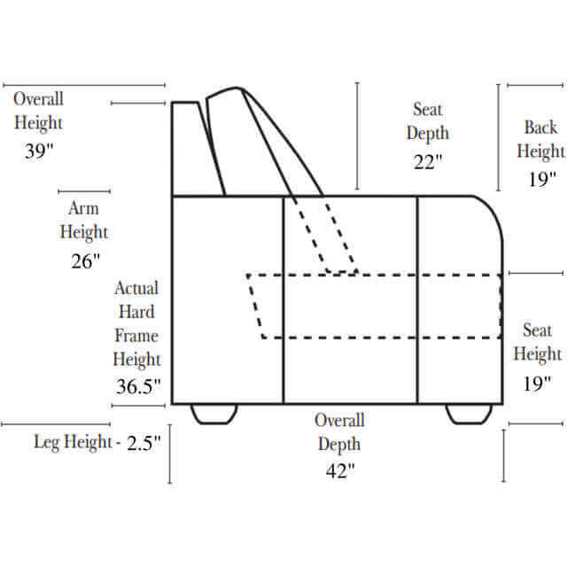 Laredo Leather Sofa - Image 5
